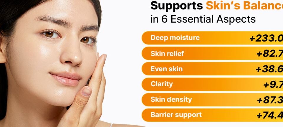 Skincare products